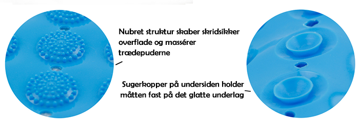 Skridsikker bademåtte