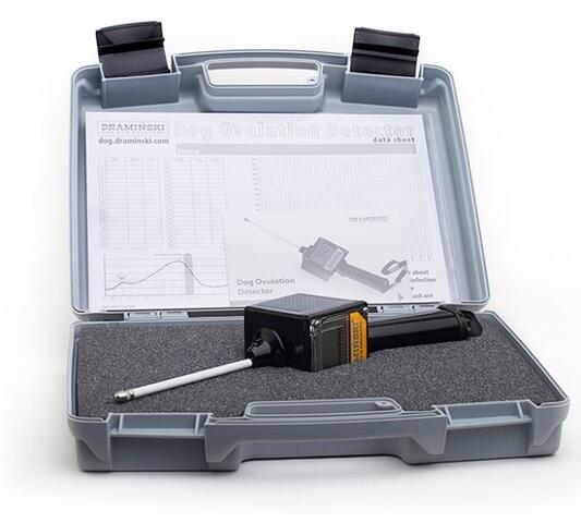 Draminiski ægløsningstester til hunde