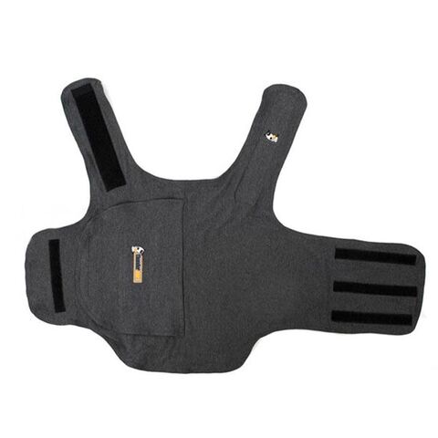 Thundershirt forebygger uro