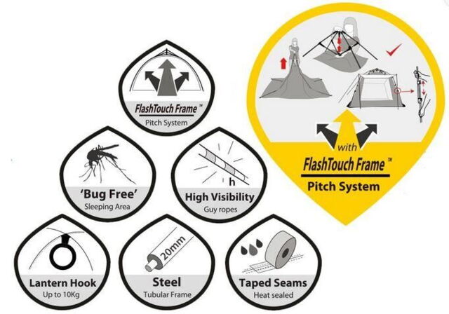 Ollipet udstillingstelt - Koksgrå